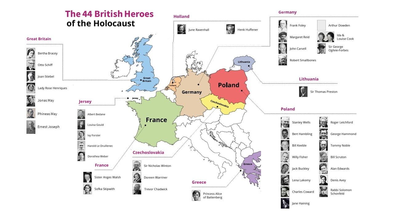 British Heroes